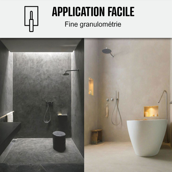 Kit Gewaxt Beton Badkamer: Waterdichte Pleister
