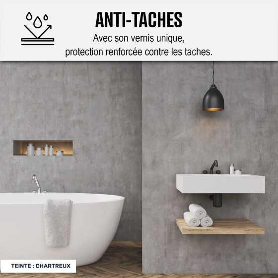 Kit Gewaxt Beton Badkamer: Waterdichte Pleister